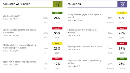 EDU Stats1