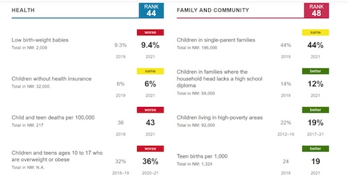 EDU Stats2